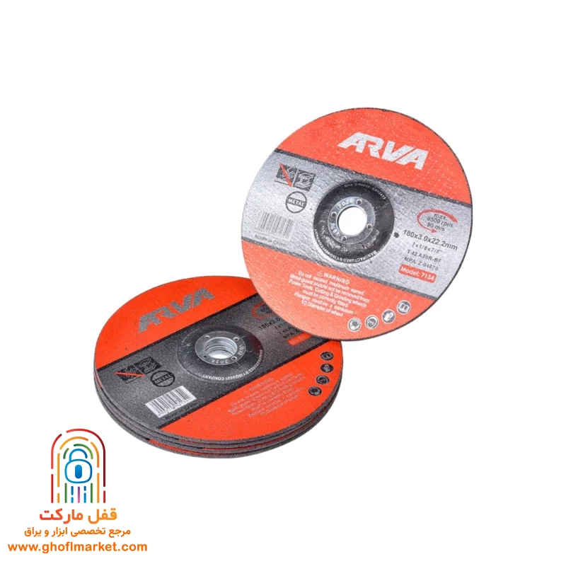 نشانگر جهت برش و سایش روی صفحه برش